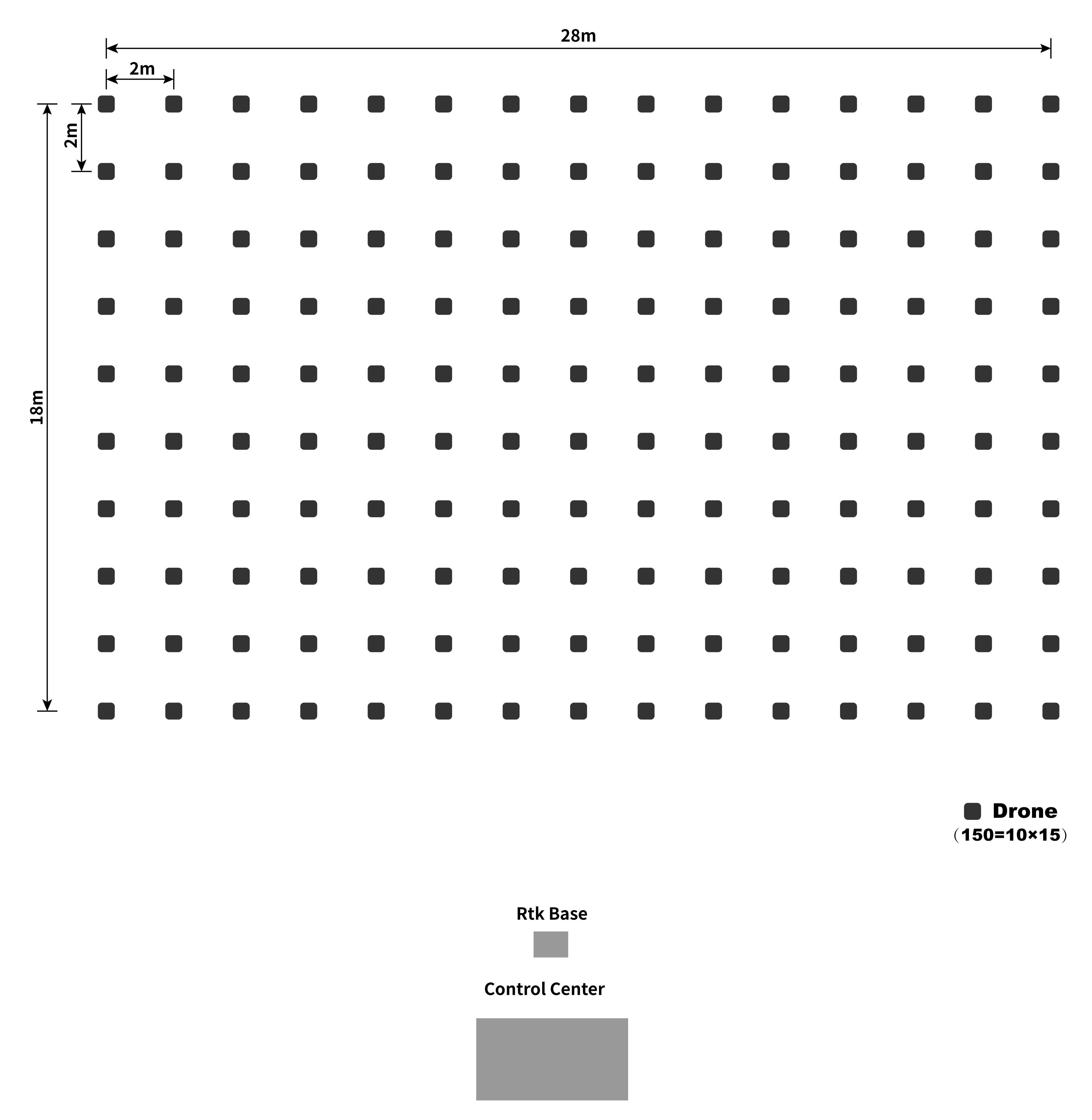 Drone Light Show System